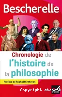 Chronologie de l'histoire de la philosophie