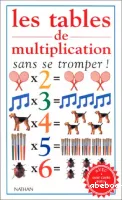 Les Tables de multiplication sans se tromper !